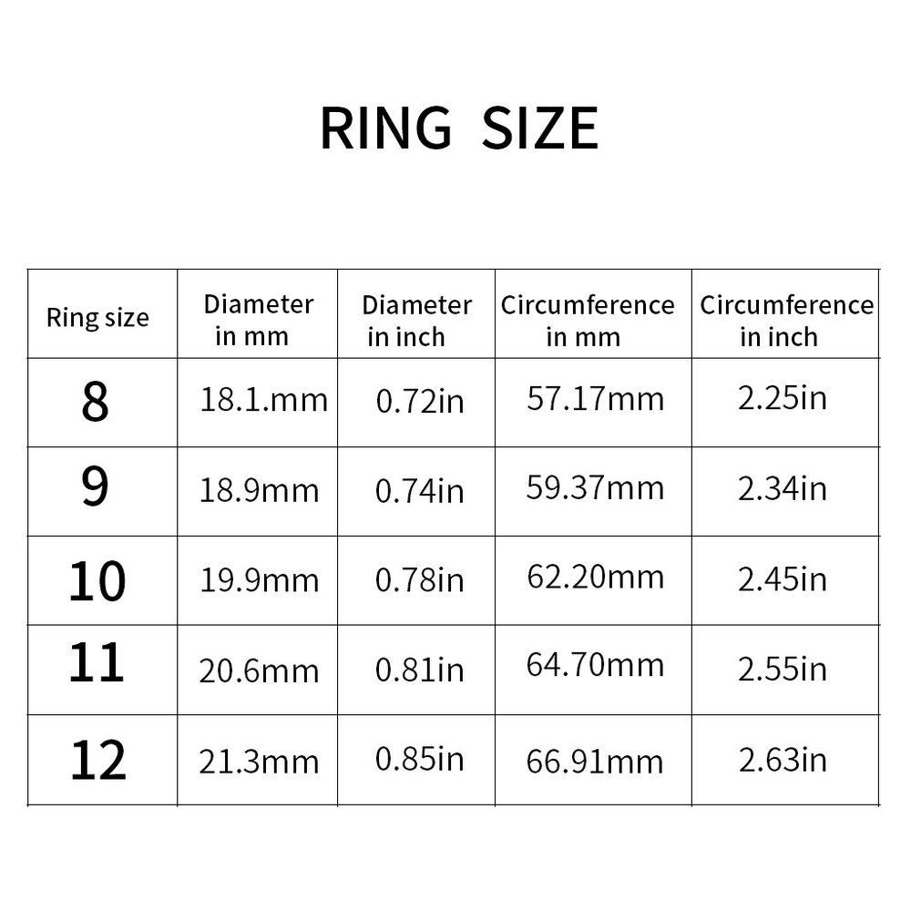 7 Pack Men Durable Silicone Wedding Band Rings Set - Picture 5 of 8